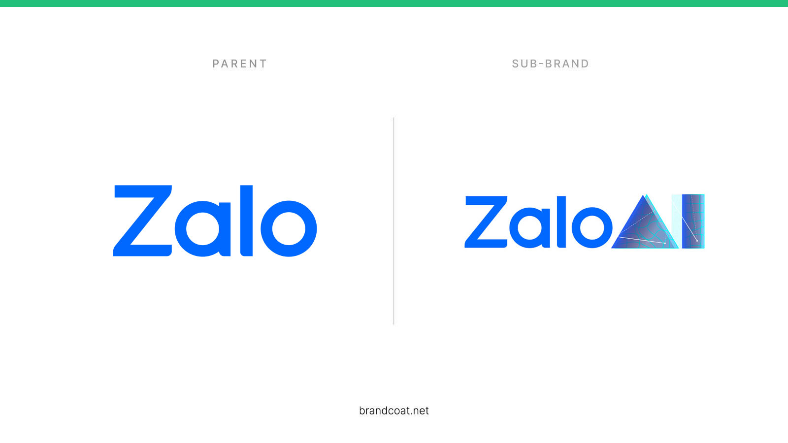 Zalo Dominating the Vietnamese Market: A New Stage for Digital Marketing
